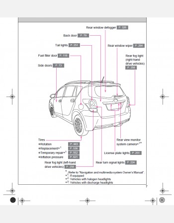 toyota verso 2013-2014 owners manual rhd& lhd